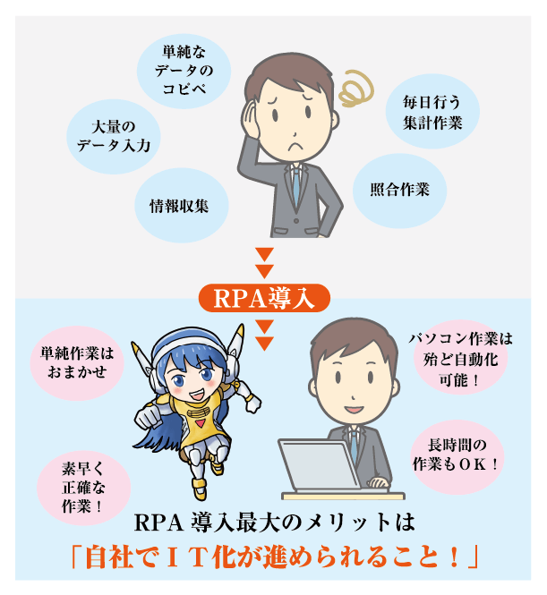 RPA導入最大のメリットは「自社でIT化が進められること!」