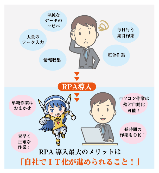 RPA導入最大のメリットは「自社でIT化が進められること！」